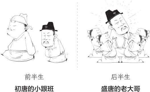 四、盛唐老大哥(一)：李白的伯乐——贺知章 - 图7