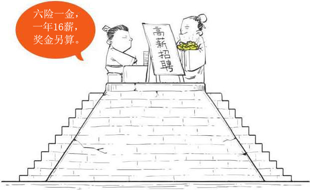 三、初唐领路人很重要(下) - 图15