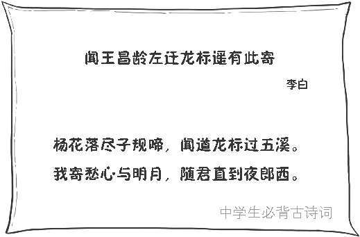 八、边塞诗派代表(二)：七绝圣手王昌龄 - 图29