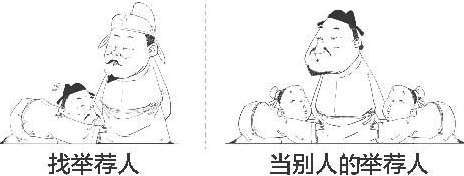 五、盛唐老大哥(二)：官场诗坛两开花——张九龄 - 图6