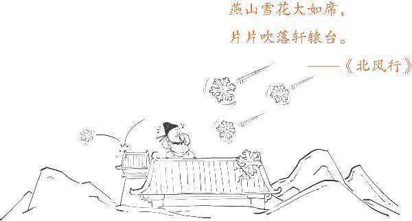 六、边塞诗派是怎么炼成的？ - 图17