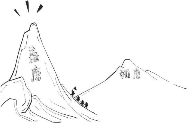 四、盛唐老大哥(一)：李白的伯乐——贺知章 - 图2