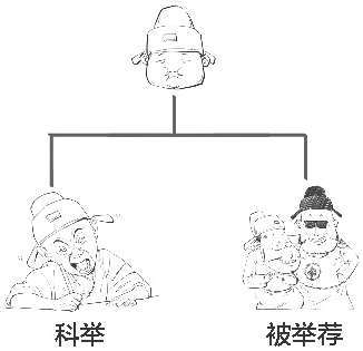 六、边塞诗派是怎么炼成的？ - 图5