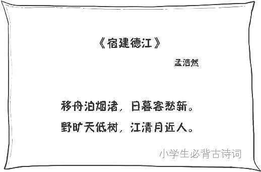 十、山水田园诗派代表(一)：错失机会的孟浩然 - 图22