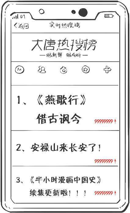 七、边塞诗派代表(一)：带刀诗人高适 - 图23