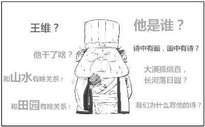 十一、山水田园诗派代表(二)：佛系诗人王维 - 图4