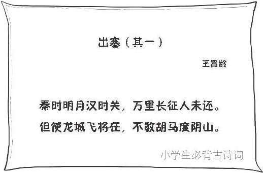 八、边塞诗派代表(二)：七绝圣手王昌龄 - 图15