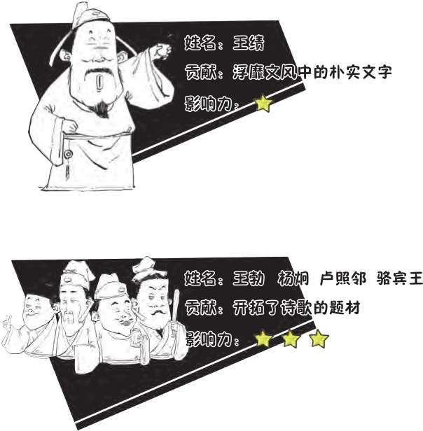 三、初唐领路人很重要(下) - 图3