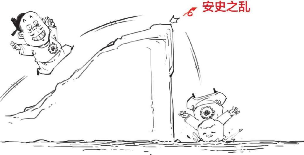 七、精分患者白居易 - 图6
