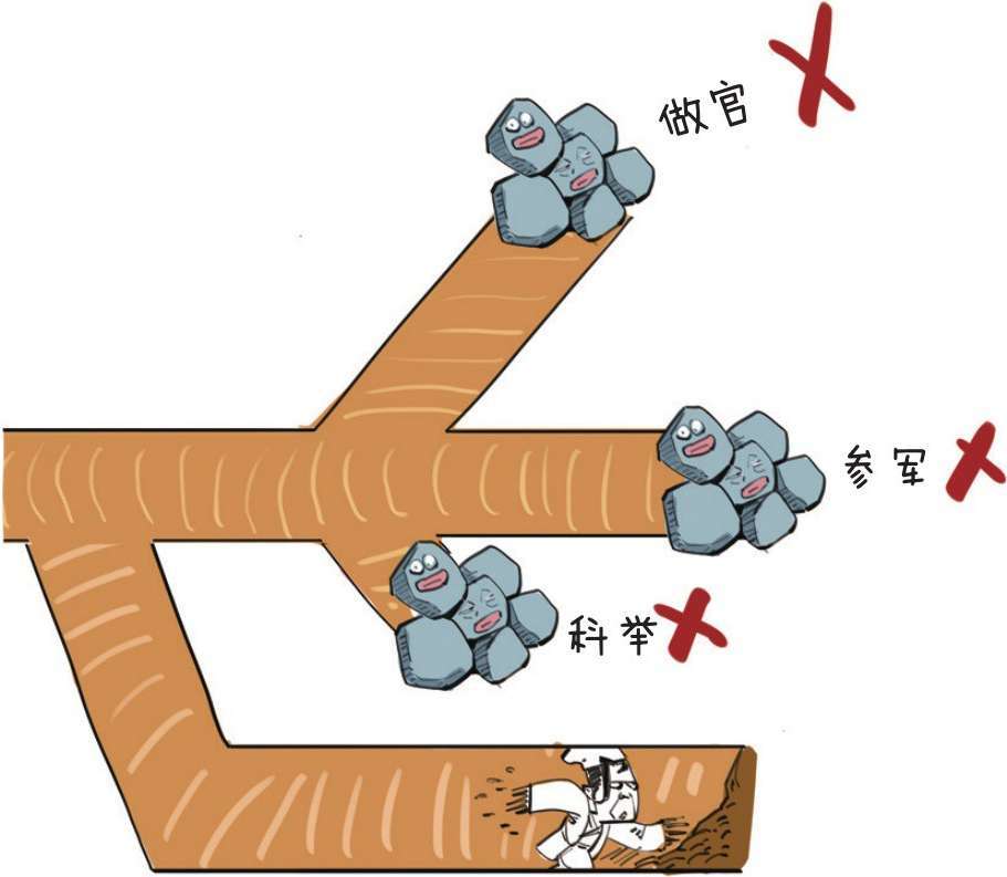 五、李贺为什么被称为诗鬼？! - 图35