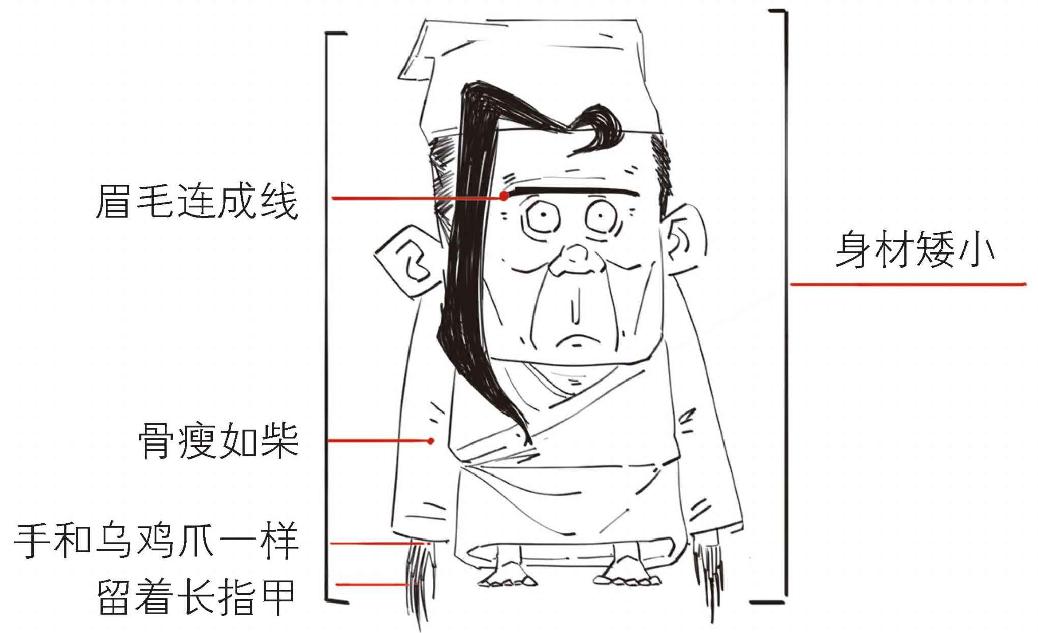五、李贺为什么被称为诗鬼？! - 图8