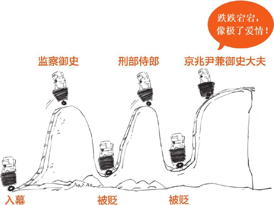 四、复古潮流引领者韩愈 - 图44