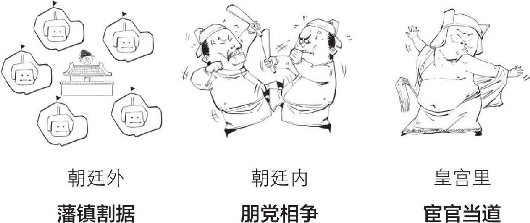 四、复古潮流引领者韩愈 - 图6