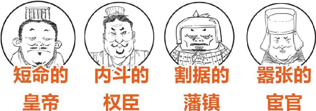 二、中晚唐背景大总结：就是这些大事影响了诗人写诗! - 图8