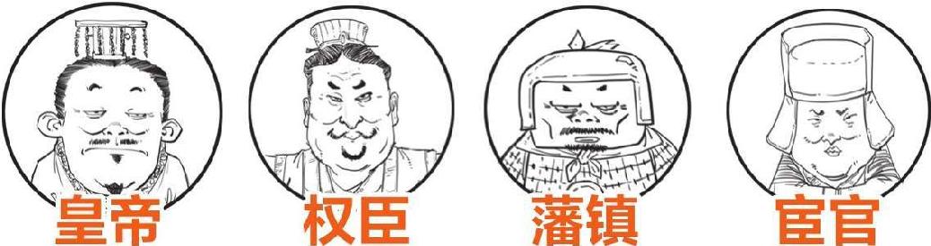 二、中晚唐背景大总结：就是这些大事影响了诗人写诗! - 图3
