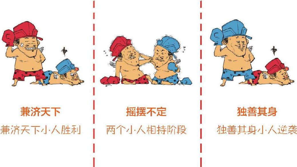 七、精分患者白居易 - 图5
