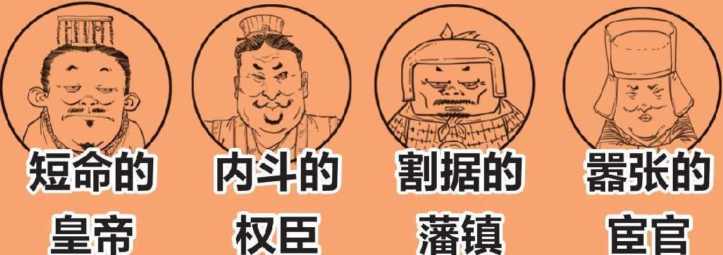 二、中晚唐背景大总结：就是这些大事影响了诗人写诗! - 图1
