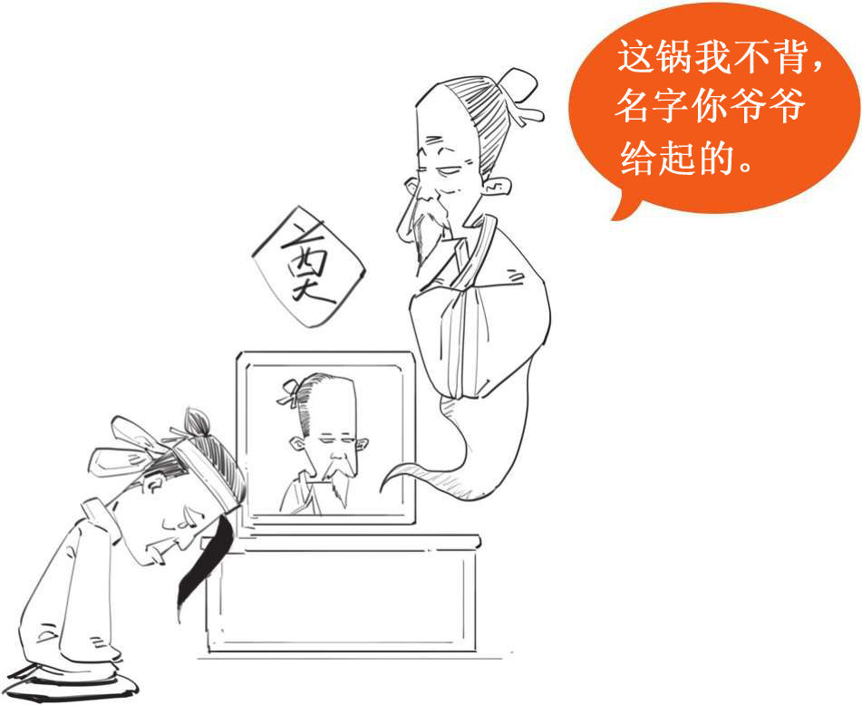 五、李贺为什么被称为诗鬼？! - 图26