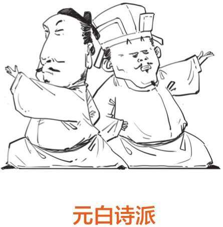 三、诗囚孟郊：讲究字句的强迫症诗人 - 图14