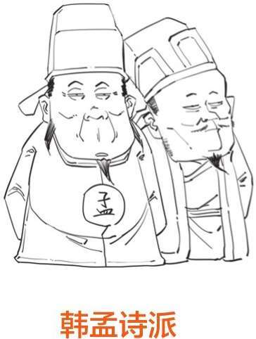 三、诗囚孟郊：讲究字句的强迫症诗人 - 图13