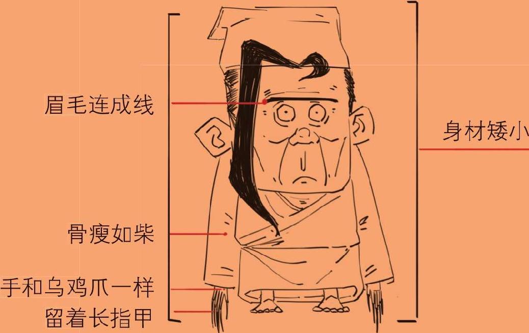 五、李贺为什么被称为诗鬼？! - 图1