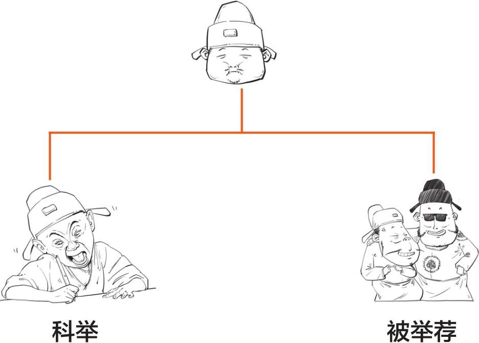 一、诗圣杜甫的一生：狂放青年与抑郁中年 - 图23