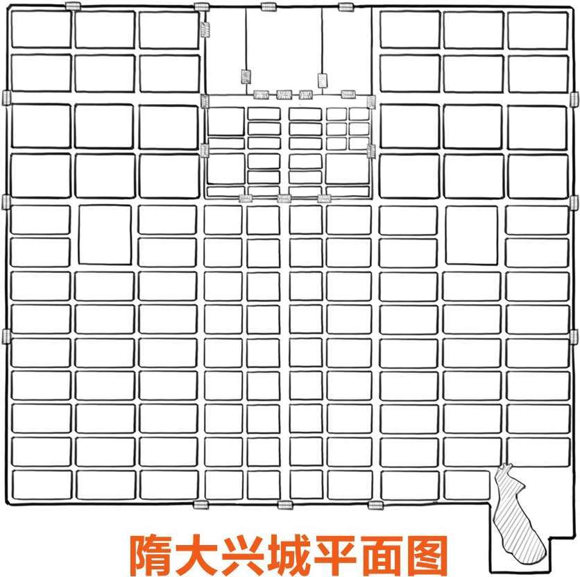 九、大唐盛世番外篇——大唐长安城，怎么这么大! - 图15
