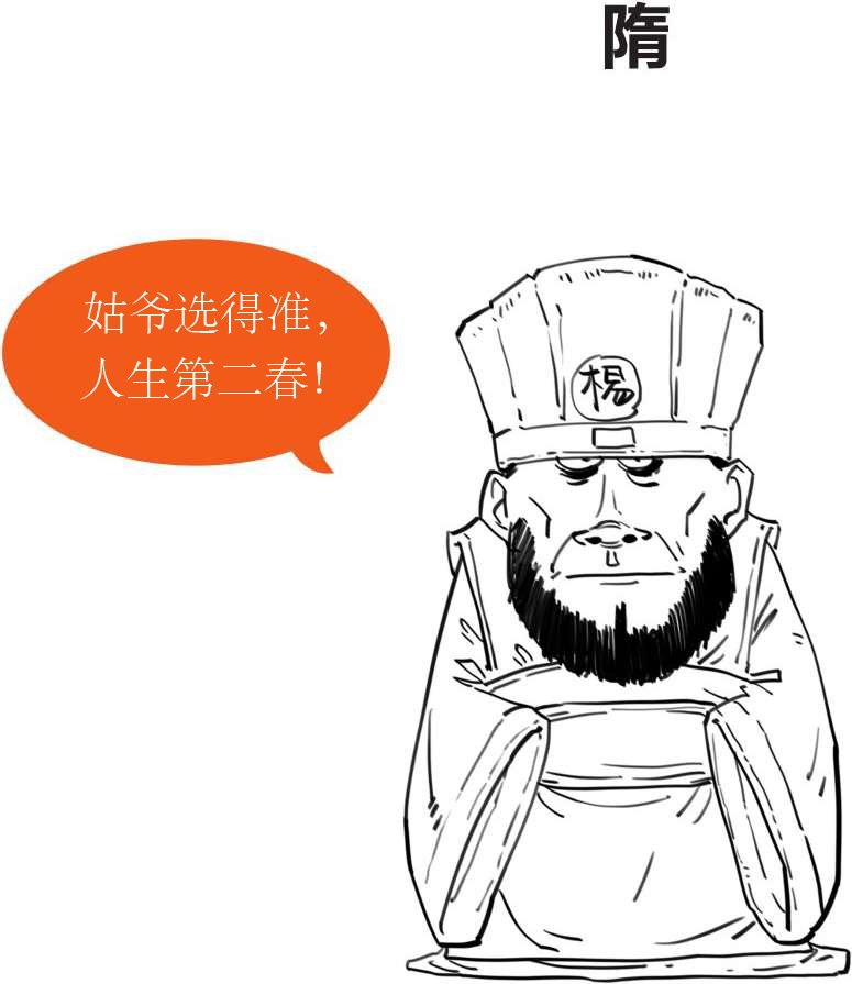 一、南北朝里多败家 - 图37