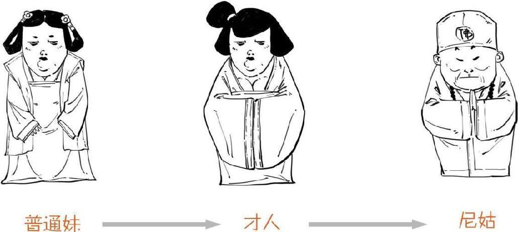 六、武则天升职记 - 图11