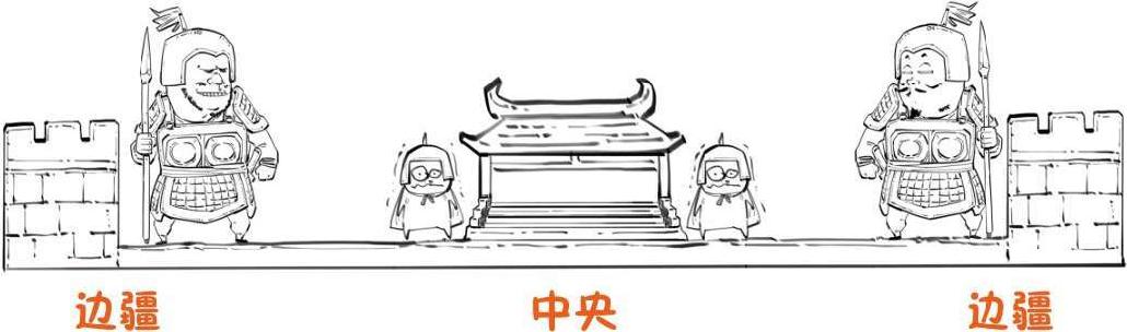 七、唐玄宗的抛物线 - 图38