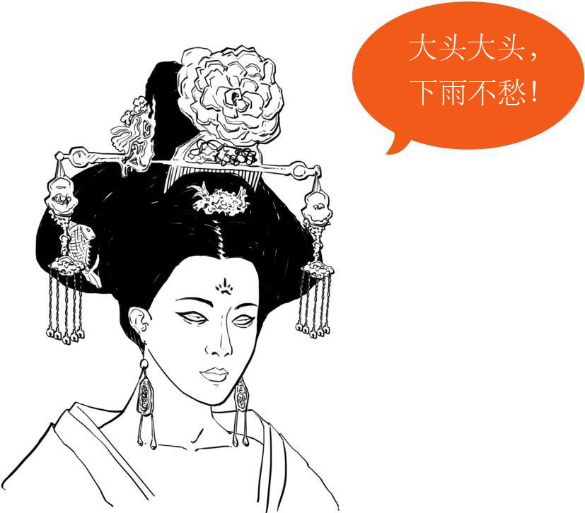 九、大唐盛世番外篇——大唐长安城，怎么这么大! - 图2