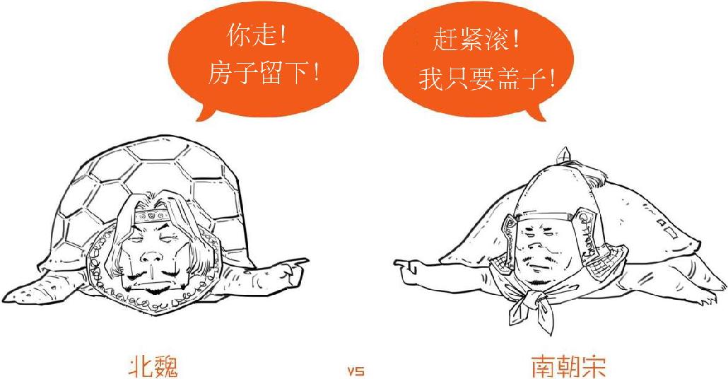一、南北朝里多败家 - 图12