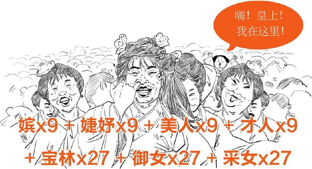 六、武则天升职记 - 图9