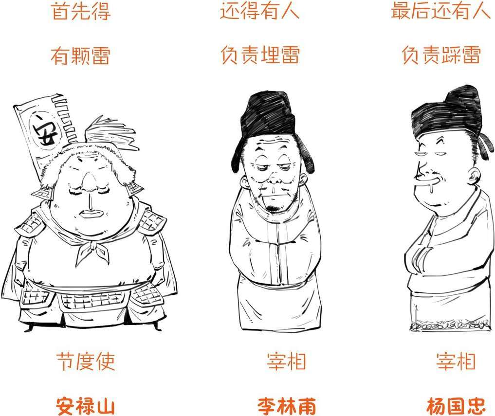 七、唐玄宗的抛物线 - 图28