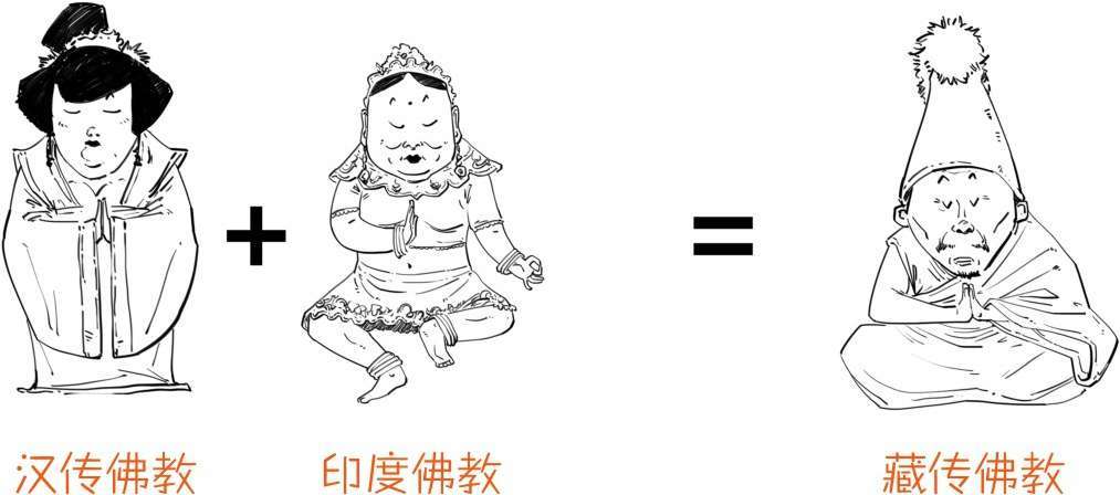 五、贞观开门红 - 图24