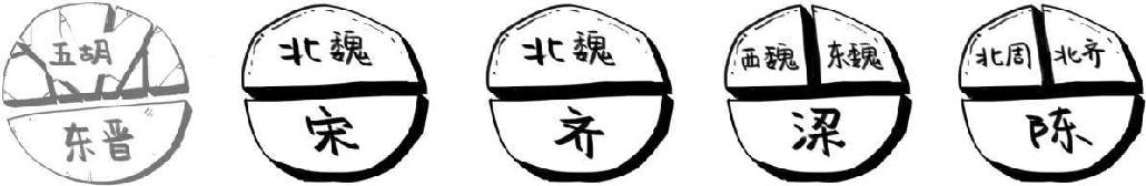 一、南北朝里多败家 - 图7