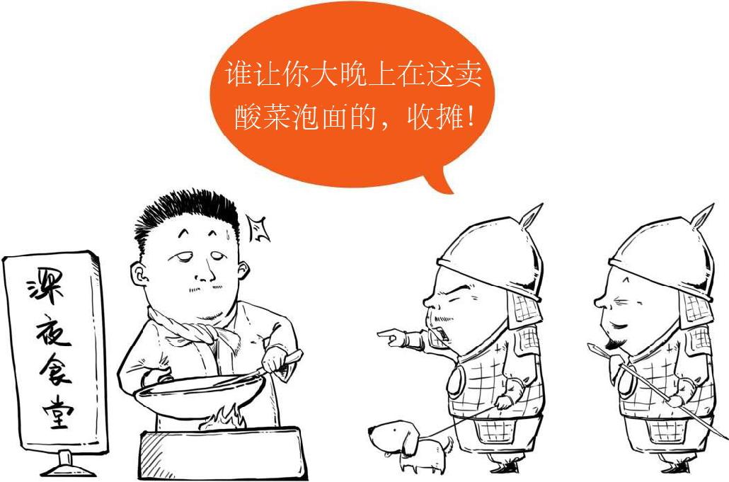九、大唐盛世番外篇——大唐长安城，怎么这么大! - 图37
