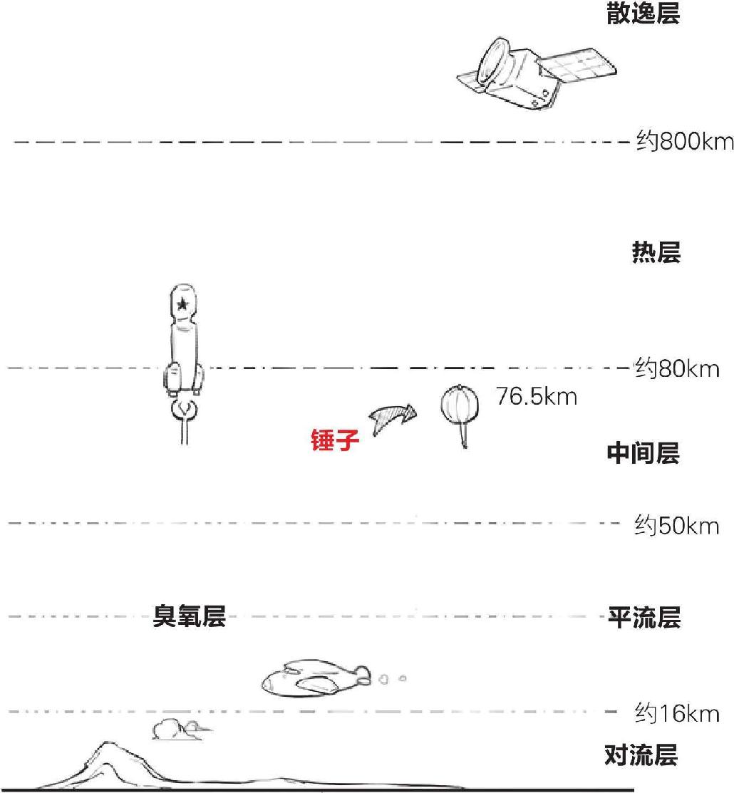 四、隋唐英雄外传之“学好数理化，不怕李元霸” - 图24