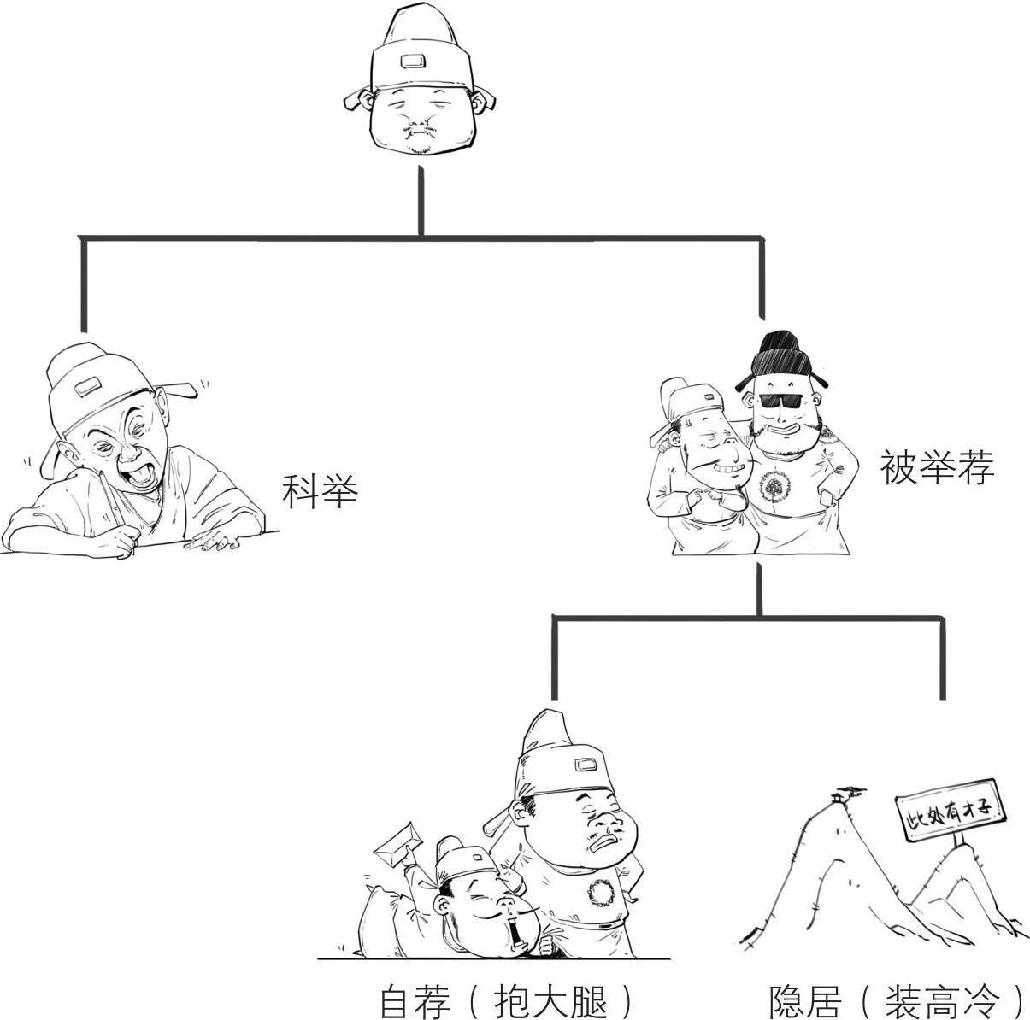 十、大唐盛世番外篇——李白传 - 图25