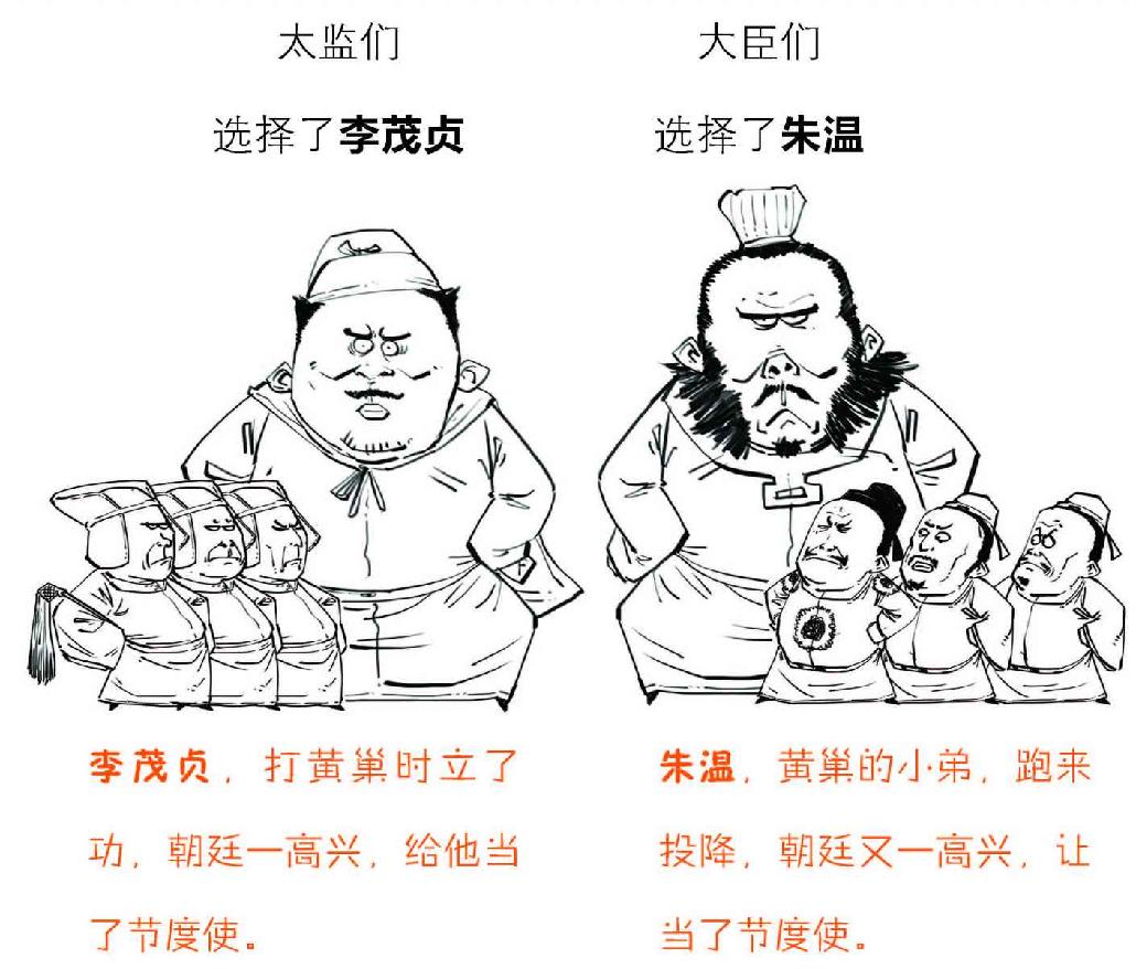 八、大唐就这么挂了 - 图45