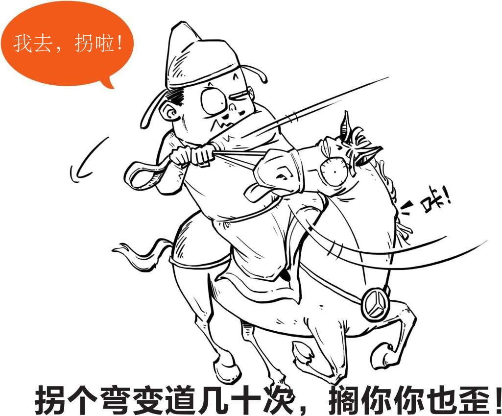 九、大唐盛世番外篇——大唐长安城，怎么这么大! - 图8