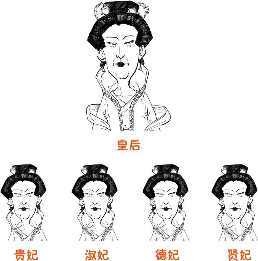 六、武则天升职记 - 图8