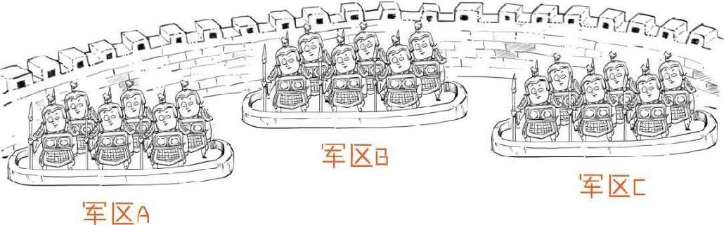 七、唐玄宗的抛物线 - 图31