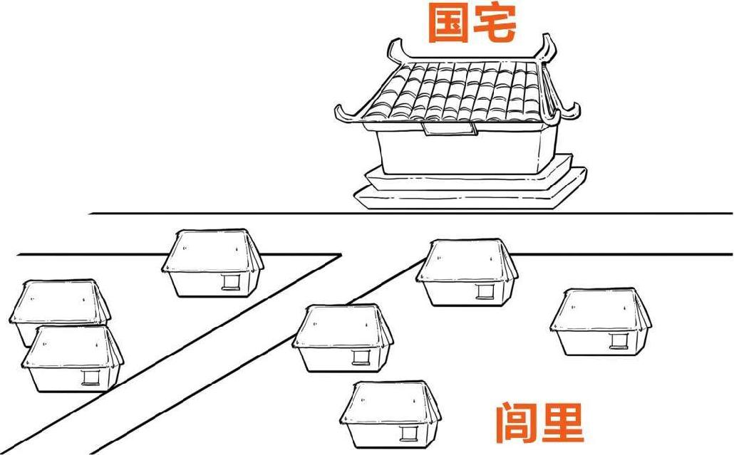 九、大唐盛世番外篇——大唐长安城，怎么这么大! - 图30