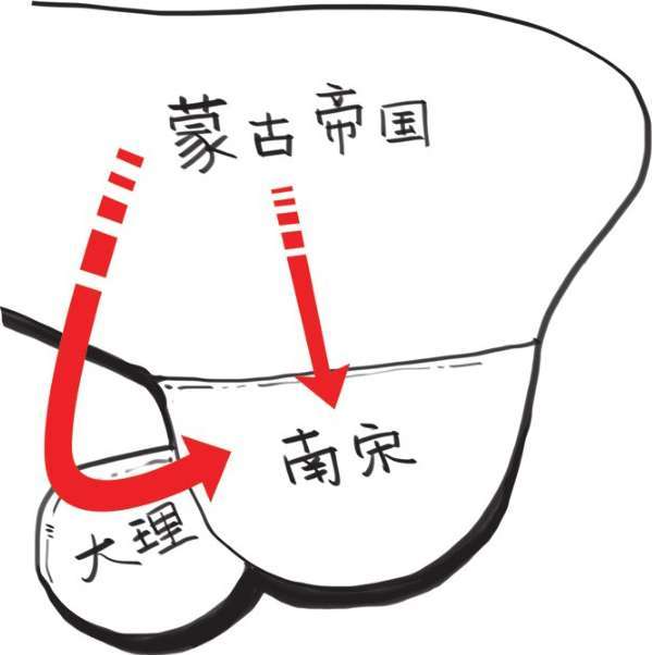 五、大宋风云(四)：彪悍的蒙古人来了! - 图41