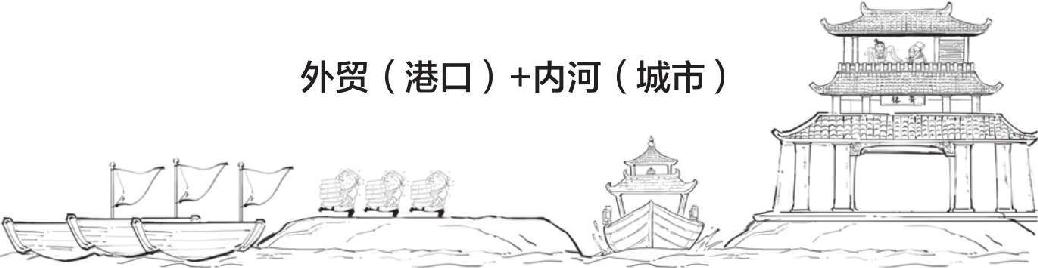 六、大宋风云番外篇——宋朝咋这么有钱？ - 图34