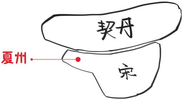 二、大宋风云(一)：突如其来的陈桥兵变 - 图41