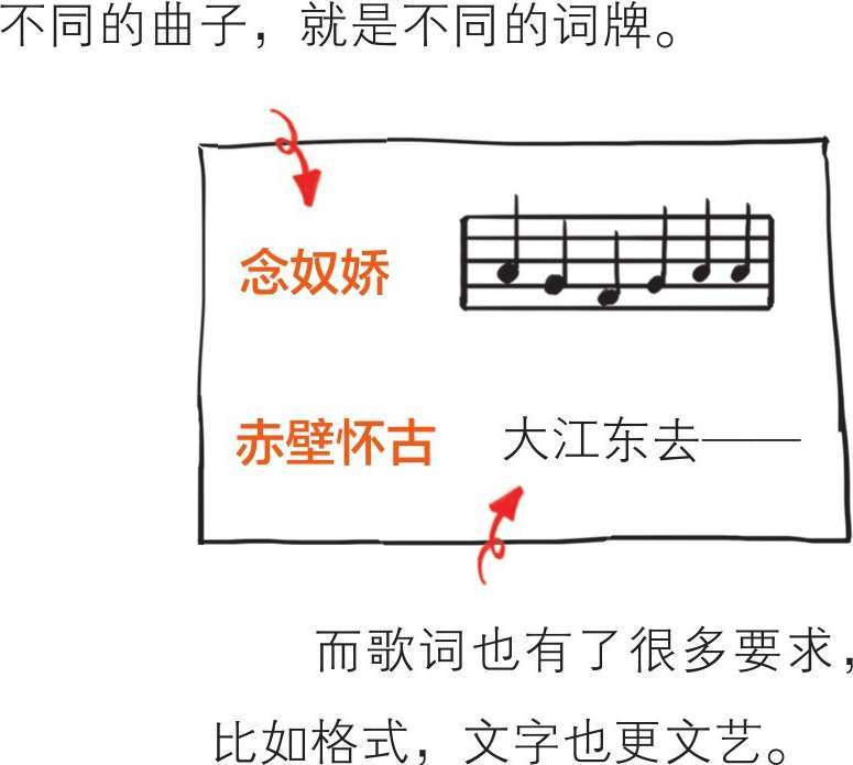 十一、元朝番外篇——风靡娱乐圈的元曲 - 图12