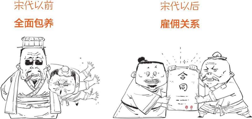 六、大宋风云番外篇——宋朝咋这么有钱？ - 图23