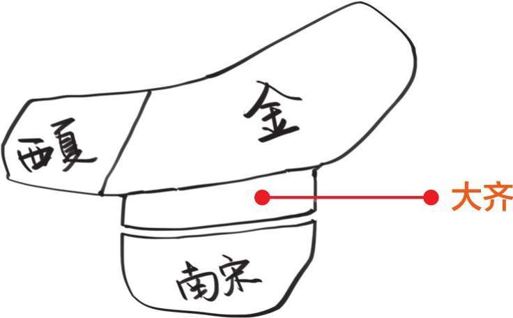 四、大宋风云(三)：北宋被逼成了南宋 - 图30